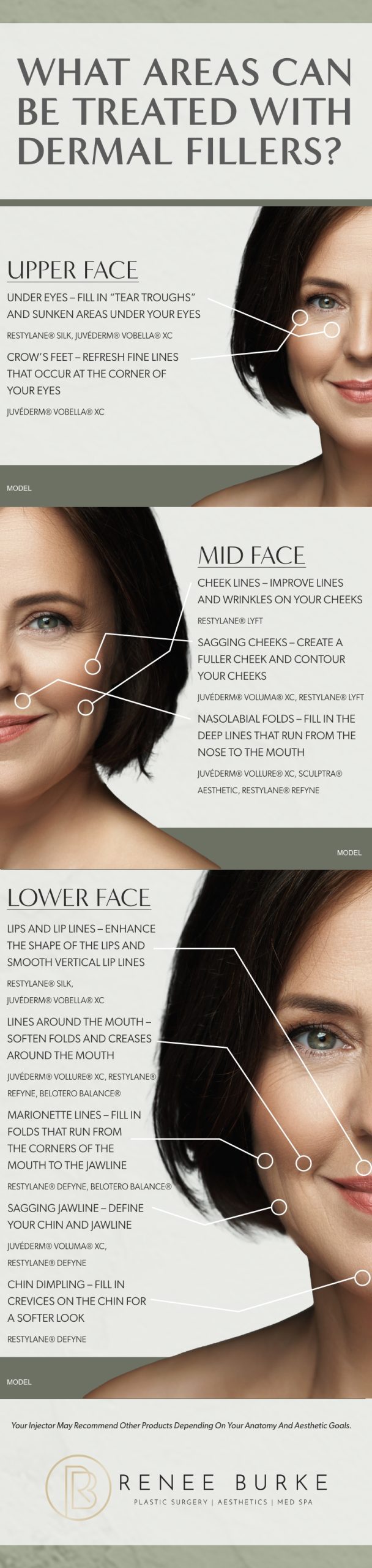 "What Areas Can Be Treated With Dermal Fillers?" Instagraphic